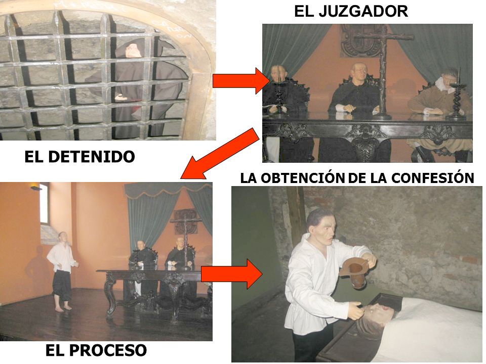 EL JUZGADOR EL DETENIDO LA OBTENCIÓN DE LA CONFESIÓN EL PROCESO