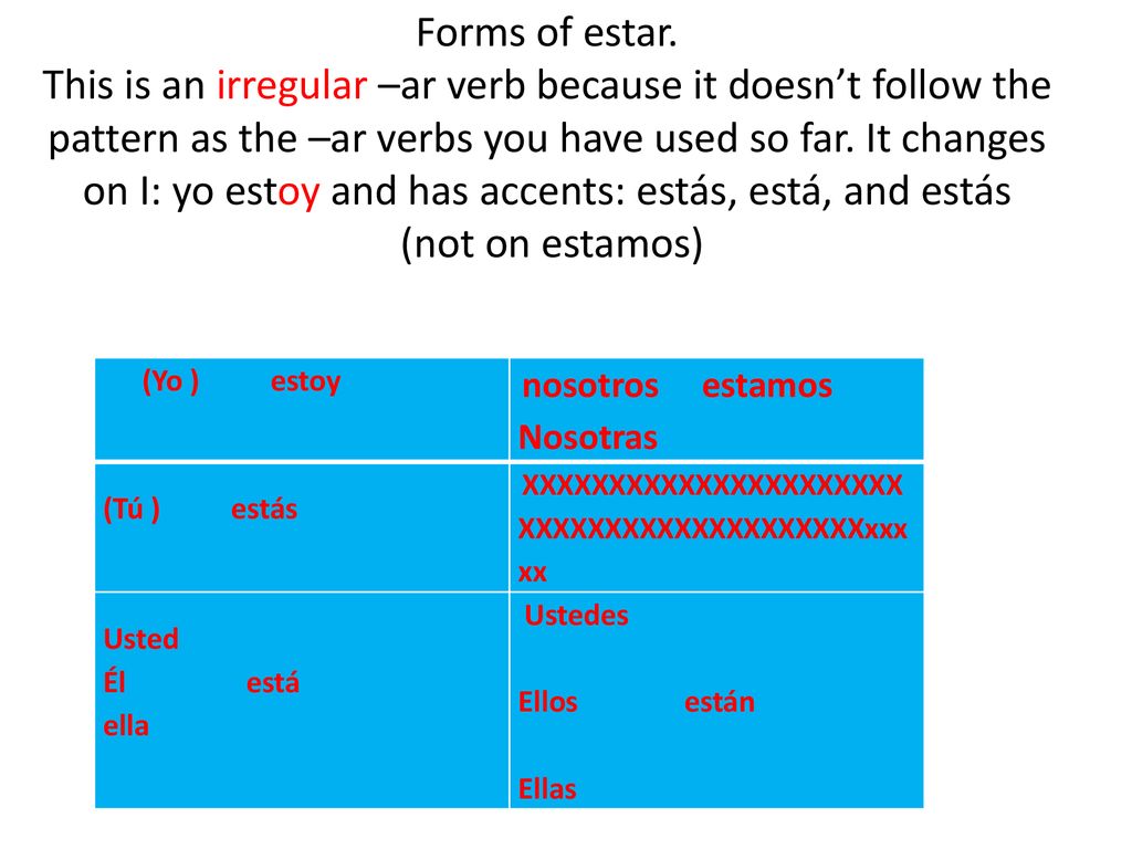 Forms of estar. This is an irregular –ar verb because it doesn’t follow the pattern as the –ar verbs you have used so far. It changes on I: yo estoy and has accents: estás, está, and estás (not on estamos)