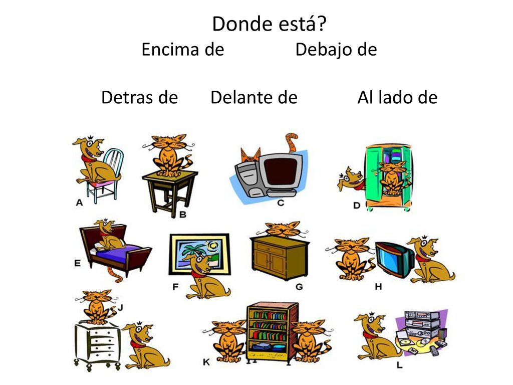 Donde está Encima de Debajo de Detras de Delante de Al lado de