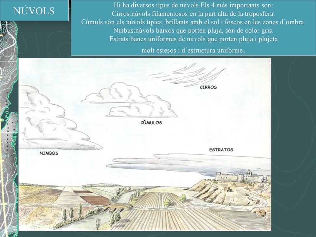 NÚVOLS Hi ha diversos tipus de núvols.Els 4 més importants són: