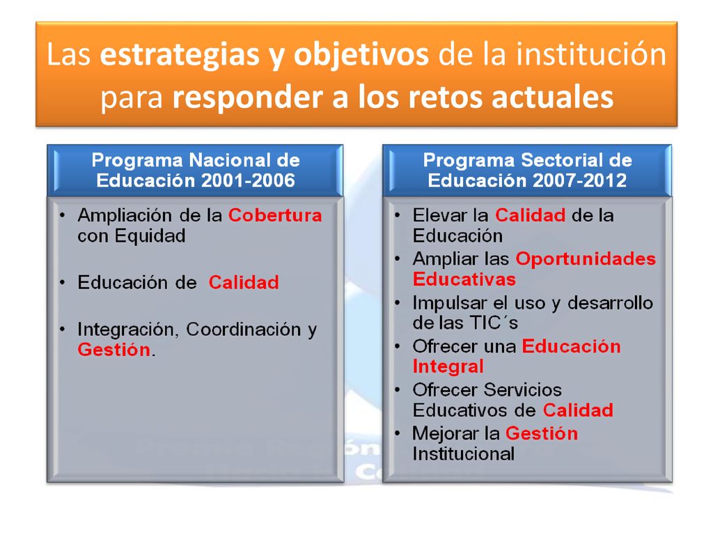 Las estrategias y objetivos de la institución para responder a los retos actuales