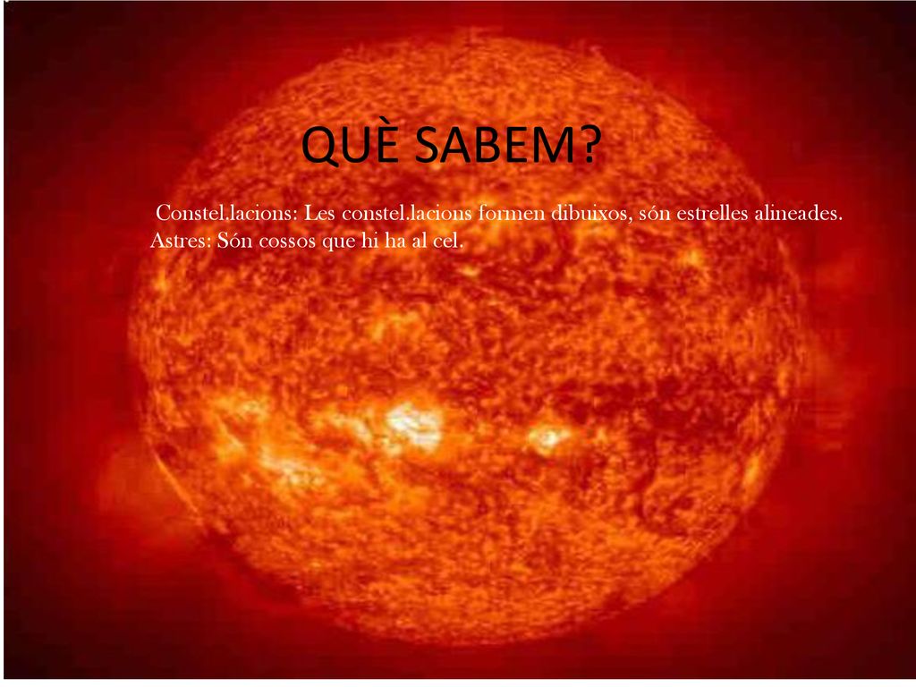 3 QUÈ SABEM Constel.lacions: Les constel.lacions formen dibuixos, són estrelles alineades. Astres: Són cossos que hi ha al cel.