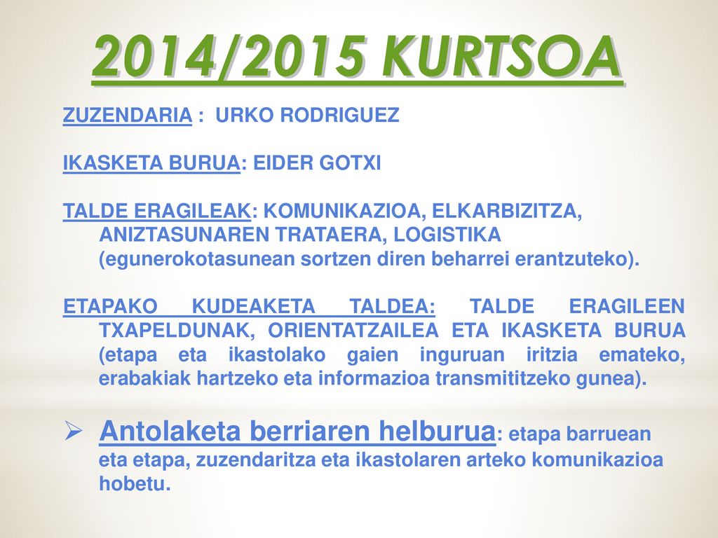 2014/2015 KURTSOA ZUZENDARIA : URKO RODRIGUEZ. IKASKETA BURUA: EIDER GOTXI.