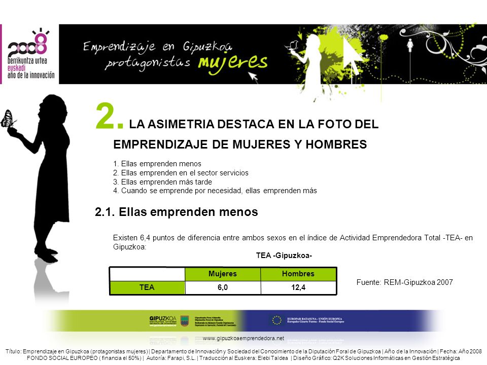 2. LA ASIMETRIA DESTACA EN LA FOTO DEL EMPRENDIZAJE DE MUJERES Y HOMBRES