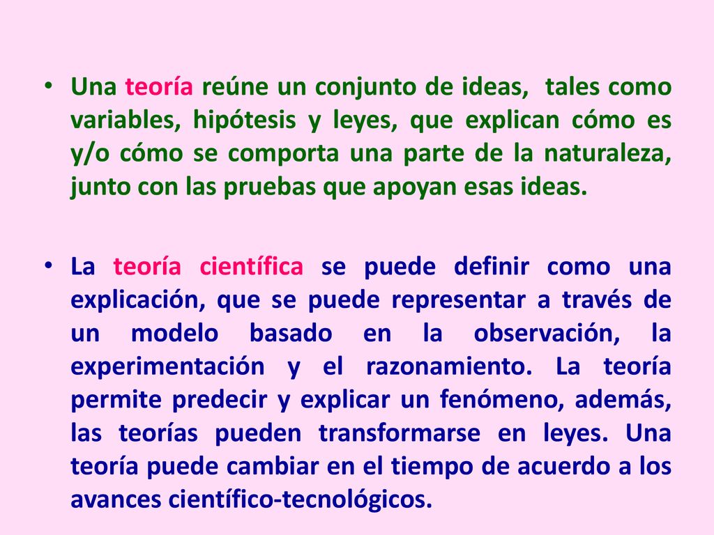 Una teoría reúne un conjunto de ideas, tales como variables, hipótesis y leyes, que explican cómo es y/o cómo se comporta una parte de la naturaleza, junto con las pruebas que apoyan esas ideas.