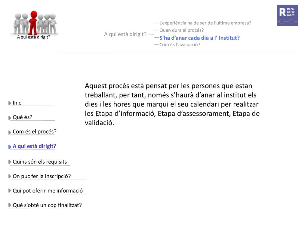 A qui està dirigit L’experiència ha de ser de l’ultima empresa Quan dura el procés A qui està dirigit