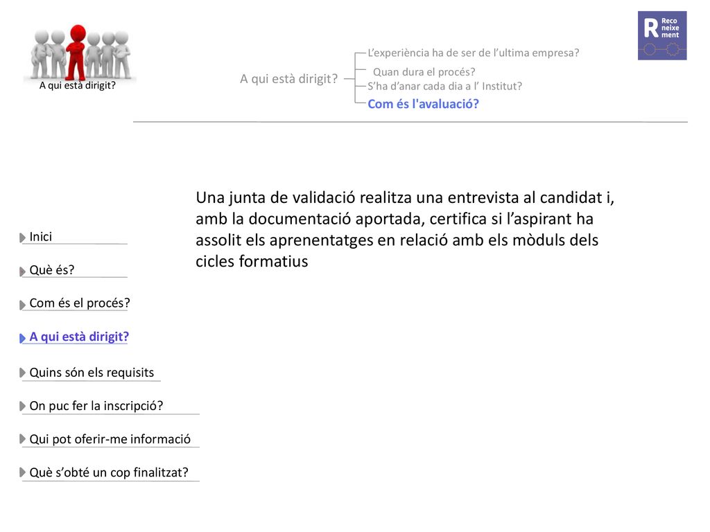 A qui està dirigit L’experiència ha de ser de l’ultima empresa Quan dura el procés A qui està dirigit