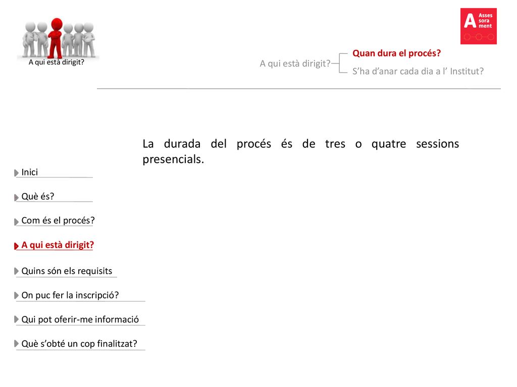 La durada del procés és de tres o quatre sessions presencials.