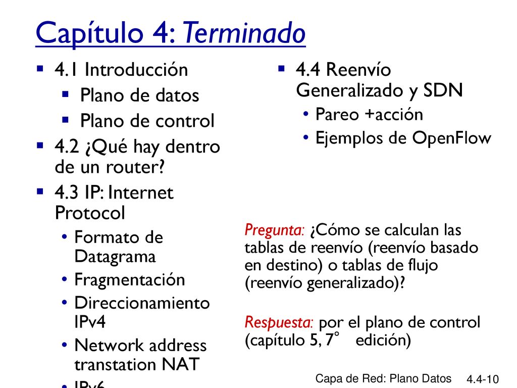 Capítulo 4: Terminado 4.1 Introducción Plano de datos Plano de control