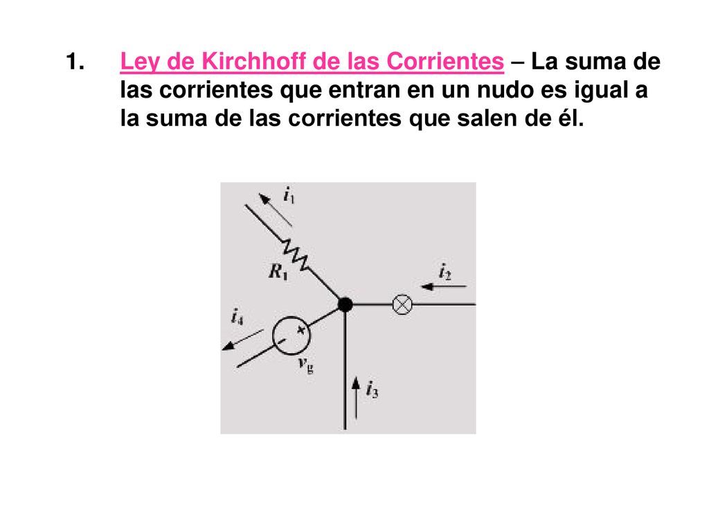 1. Ley de Kirchhoff de las Corrientes – La suma de