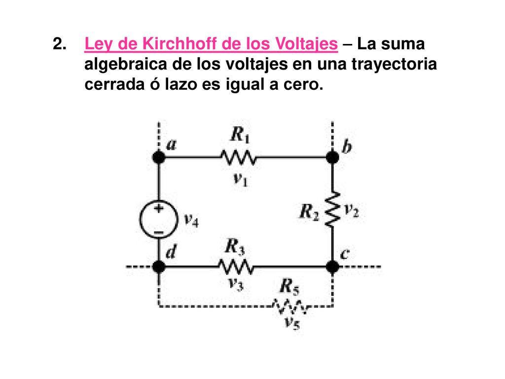 2. Ley de Kirchhoff de los Voltajes – La suma