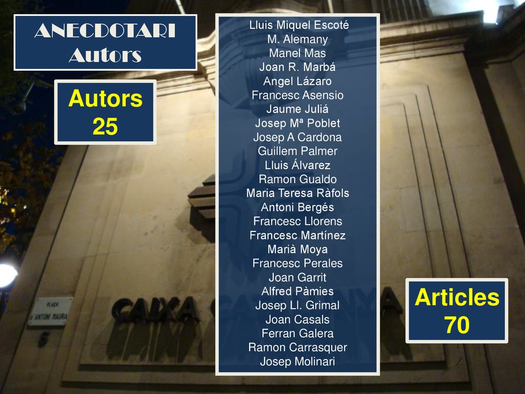 Autors 25 Articles 70 ANECDOTARI Autors Lluis Miquel Escoté M. Alemany