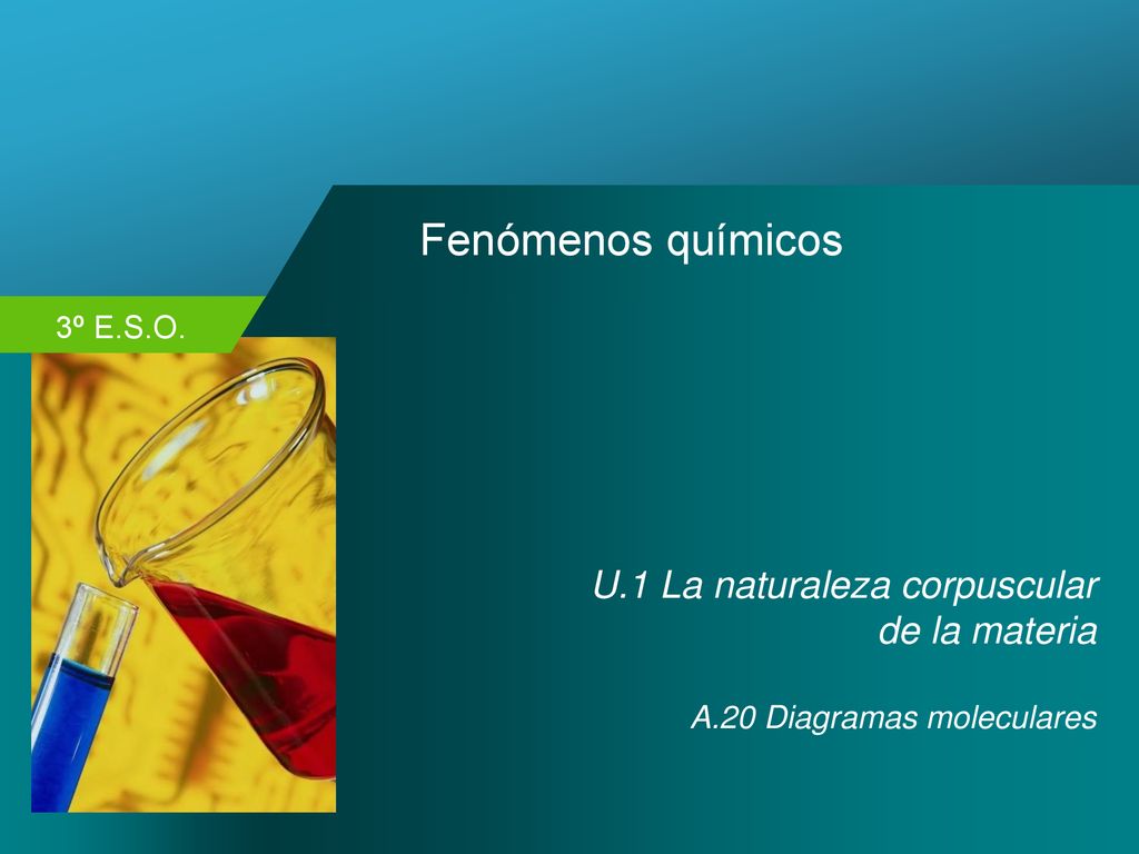 Fenómenos químicos U.1 La naturaleza corpuscular de la materia