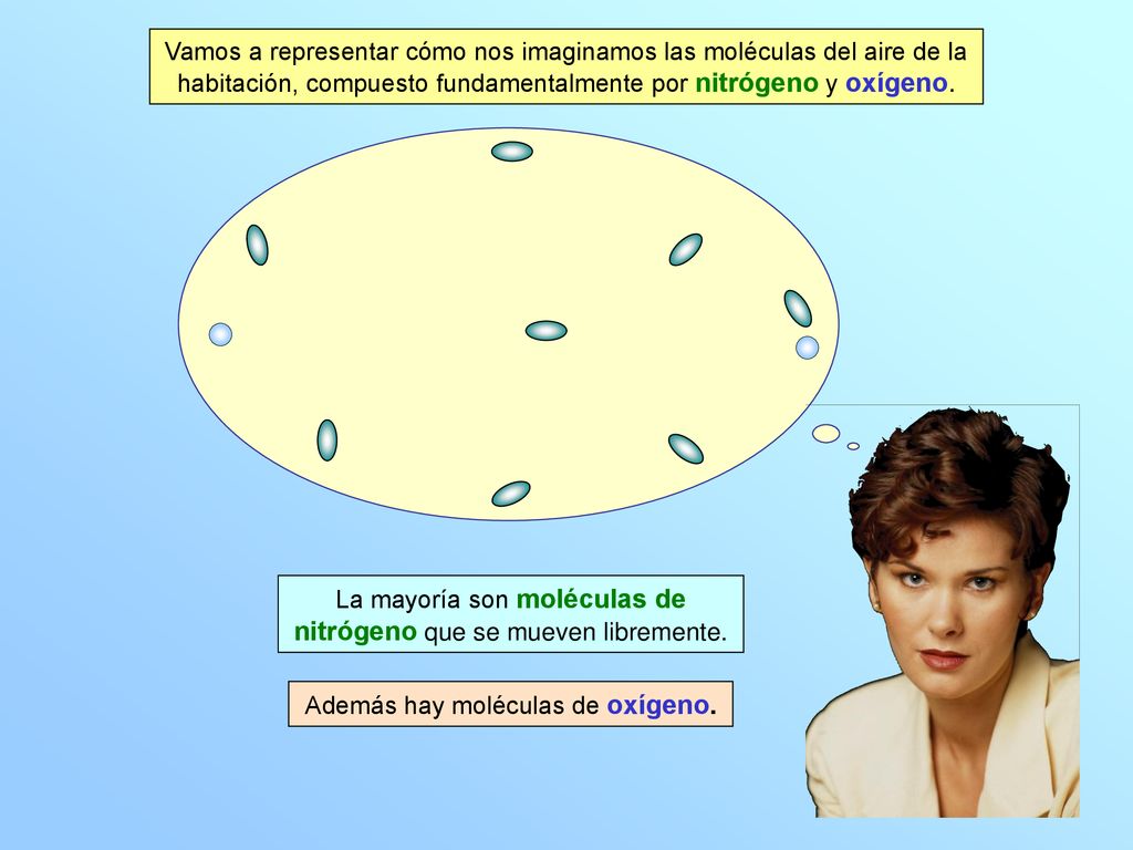 La mayoría son moléculas de nitrógeno que se mueven libremente.