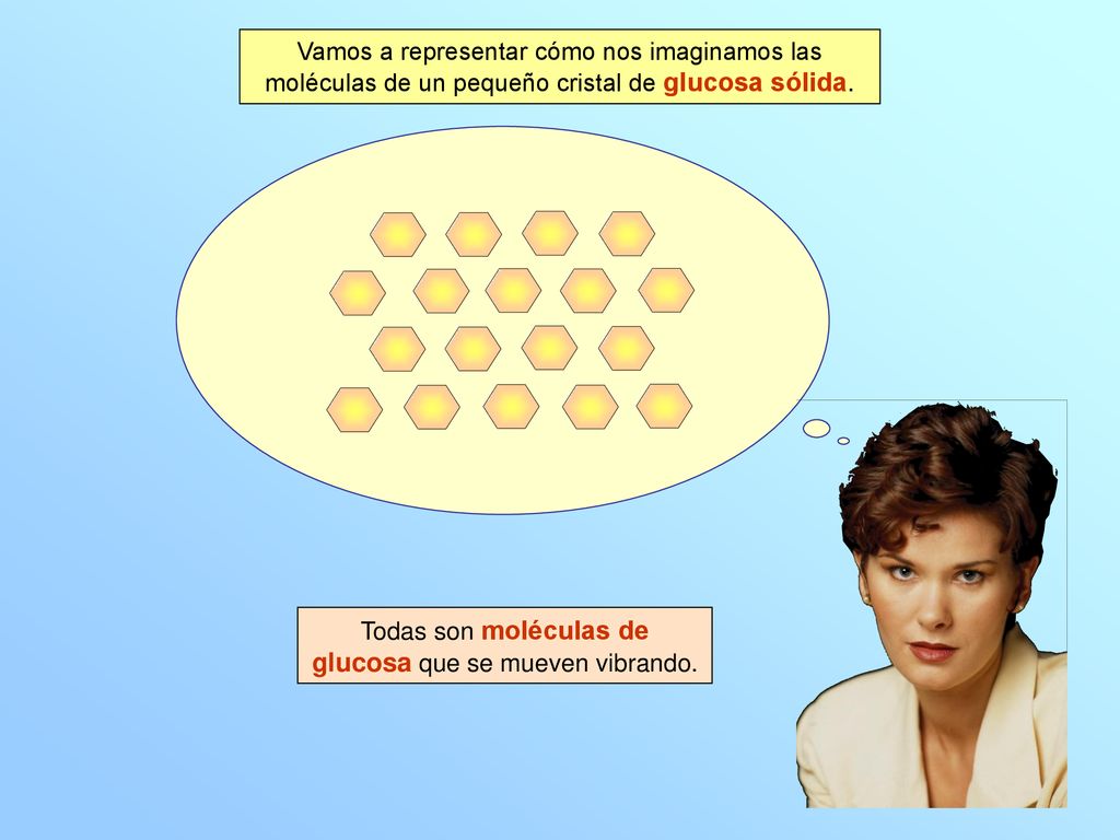 Todas son moléculas de glucosa que se mueven vibrando.