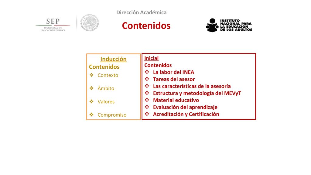 Contenidos Inducción Contenidos Inicial Contenidos La labor del INEA