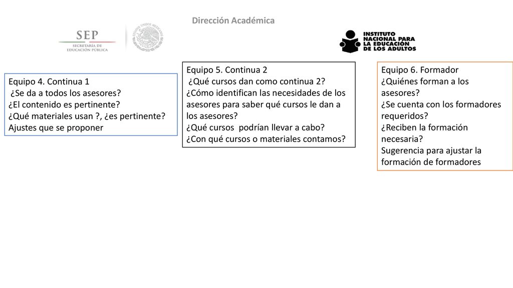 Equipo 5. Continua 2 ¿Qué cursos dan como continua 2 ¿Cómo identifican las necesidades de los asesores para saber qué cursos le dan a los asesores