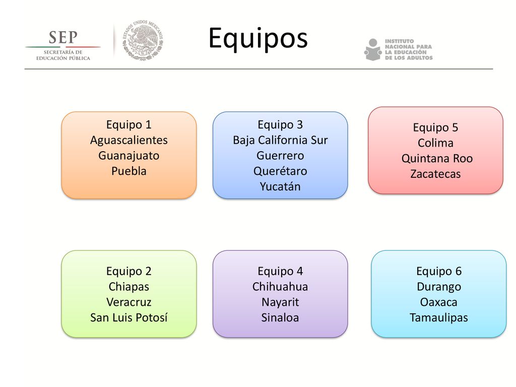 Equipos Equipo 5 Colima Quintana Roo Zacatecas Equipo 1 Aguascalientes