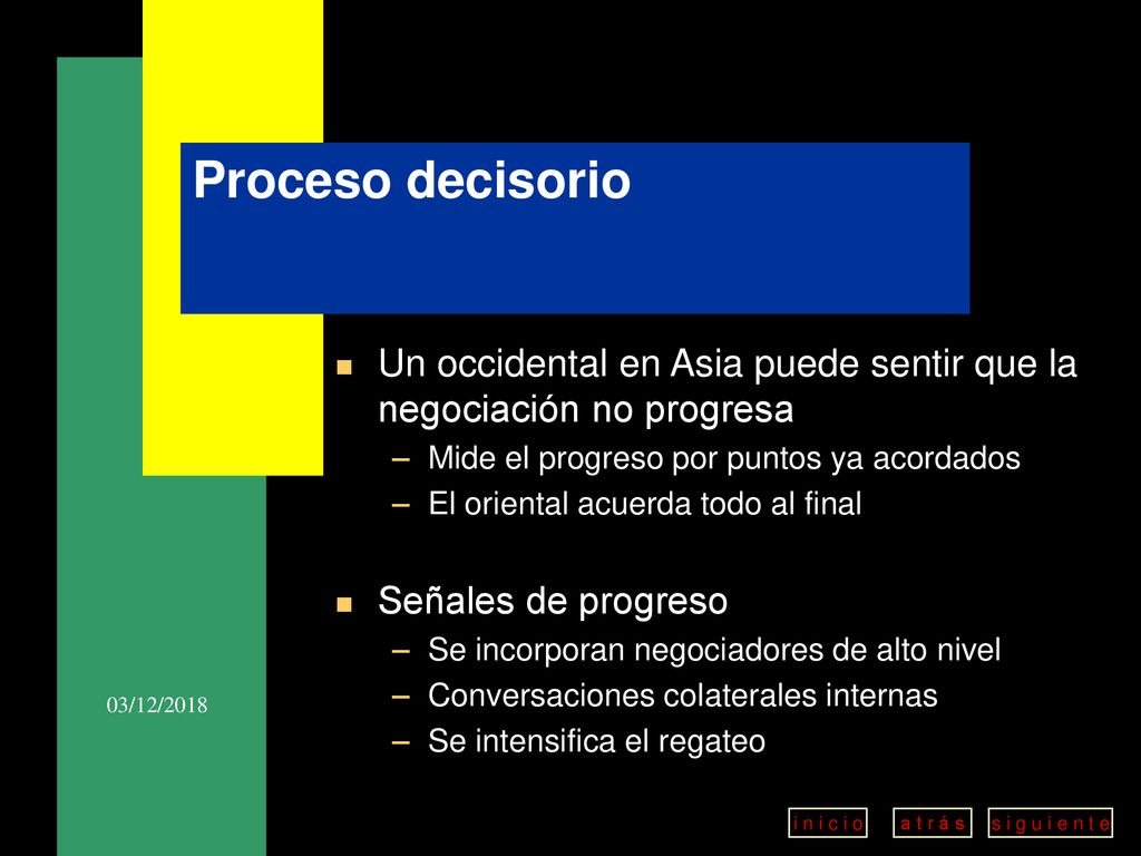 Proceso decisorio Un occidental en Asia puede sentir que la negociación no progresa. Mide el progreso por puntos ya acordados.