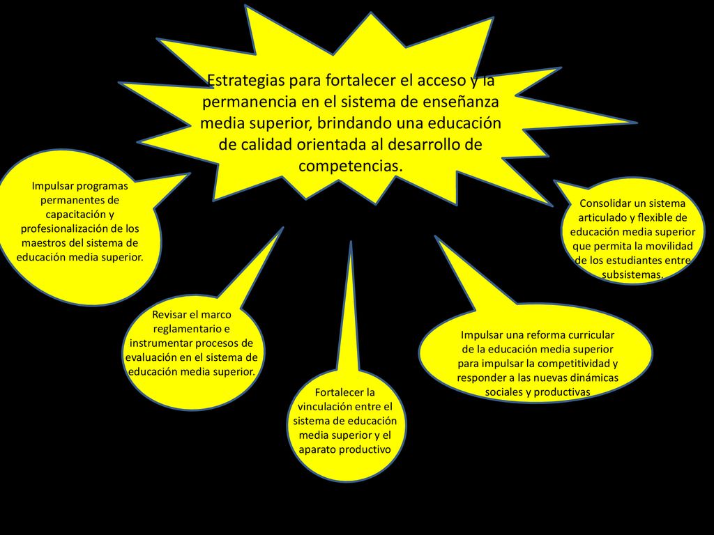 Estrategias para fortalecer el acceso y la permanencia en el sistema de enseñanza media superior, brindando una educación de calidad orientada al desarrollo de competencias.