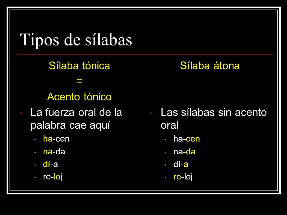 Tipos de sílabas Sílaba tónica = Acento tónico