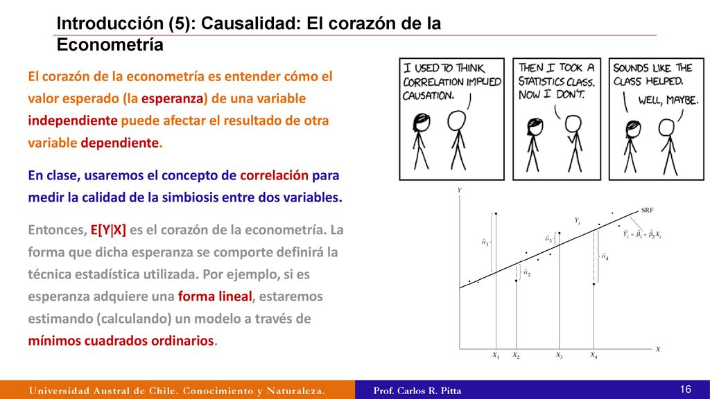 Introducción (5): Causalidad: El corazón de la Econometría