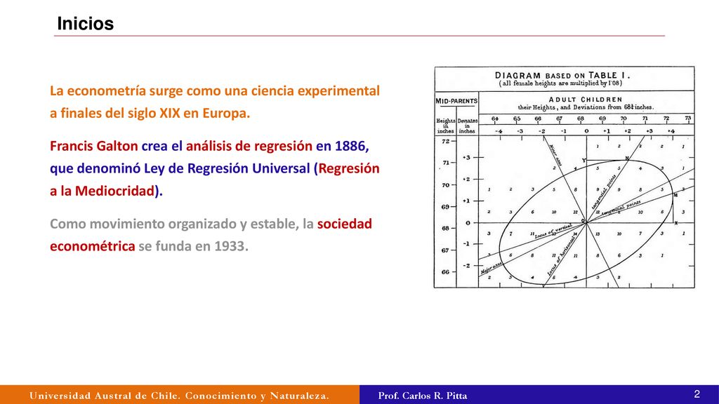 Inicios La econometría surge como una ciencia experimental a finales del siglo XIX en Europa.