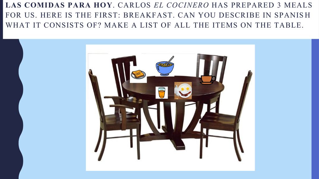 Las comidas para hoy. Carlos el cocinero has prepared 3 meals for us