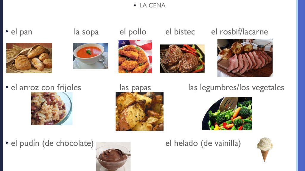 el pan la sopa el pollo el bistec el rosbif/lacarne