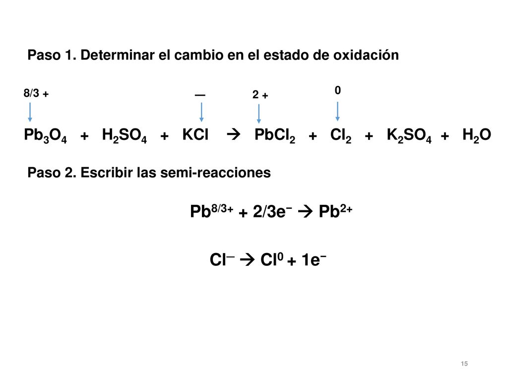 Pb8/3+ + 2/3e−  Pb2+ Cl─  Cl0 + 1e−