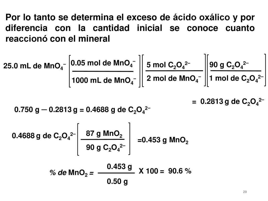 Por lo tanto se determina el exceso de ácido oxálico y por diferencia con la cantidad inicial se conoce cuanto reaccionó con el mineral