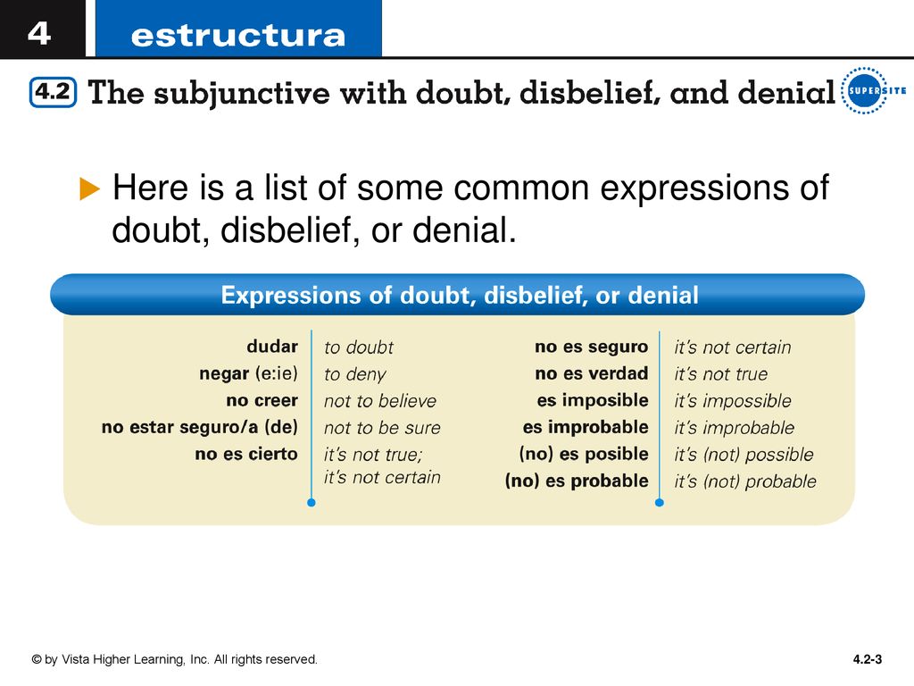 Here is a list of some common expressions of doubt, disbelief, or denial.