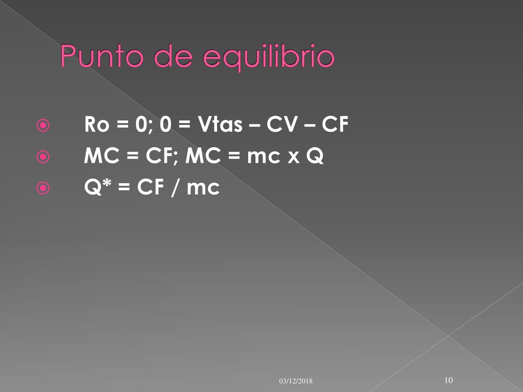 Punto de equilibrio Ro = 0; 0 = Vtas – CV – CF MC = CF; MC = mc x Q