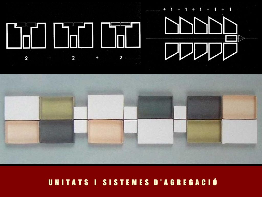 U N I T A T S I S I S T E M E S D ’ A G R E G A C I Ó