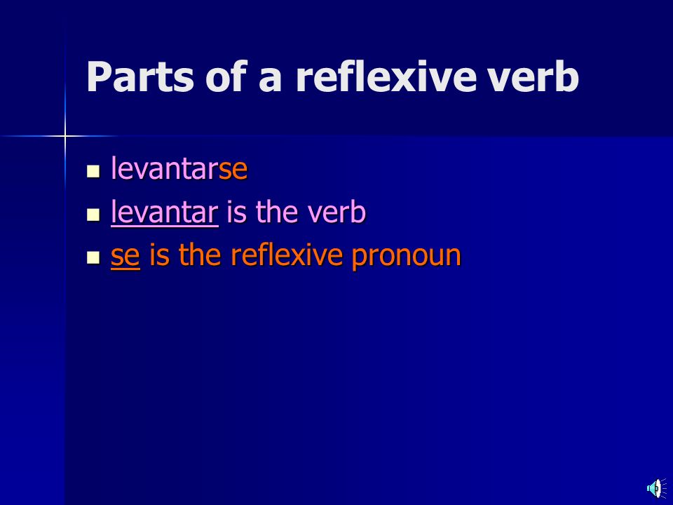 Parts of a reflexive verb