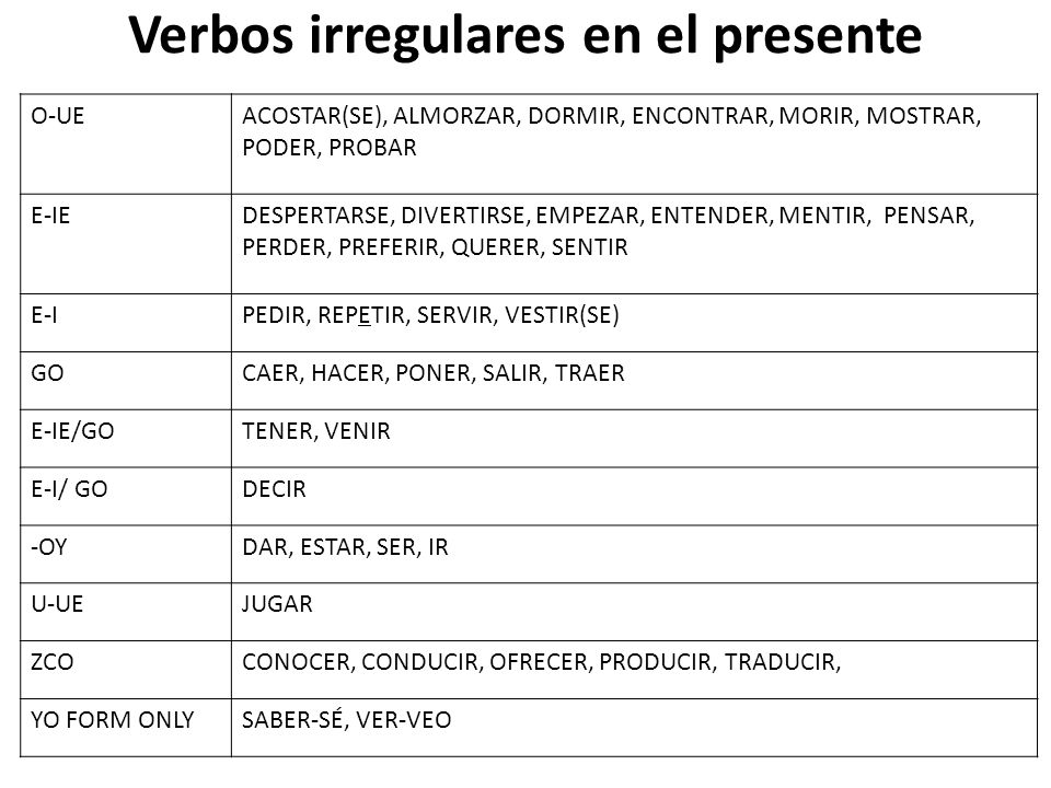 Verbos irregulares en el presente