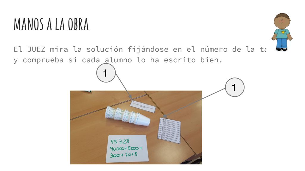 manos a la obra El JUEZ mira la solución fijándose en el número de la tarjeta y comprueba si cada alumno lo ha escrito bien.