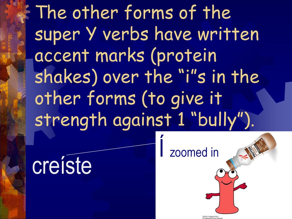 The other forms of the super Y verbs have written accent marks (protein shakes) over the i s in the other forms (to give it strength against 1 bully ).