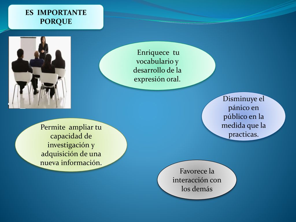 Enriquece tu vocabulario y desarrollo de la expresión oral.