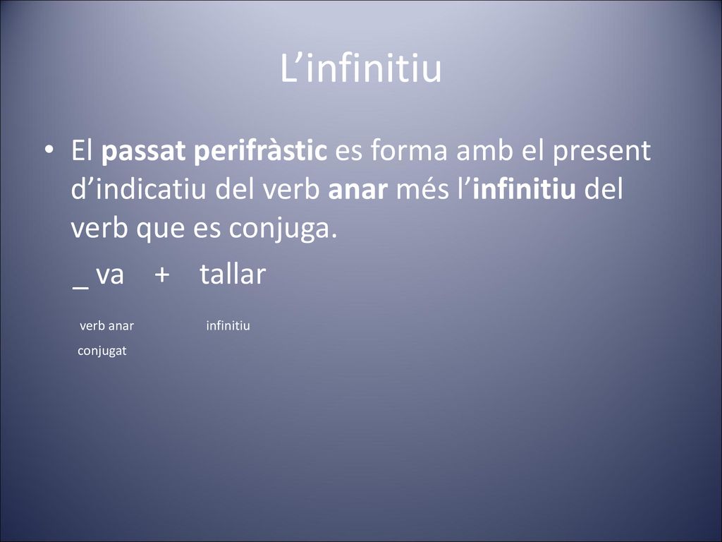 L’infinitiu El passat perifràstic es forma amb el present d’indicatiu del verb anar més l’infinitiu del verb que es conjuga.