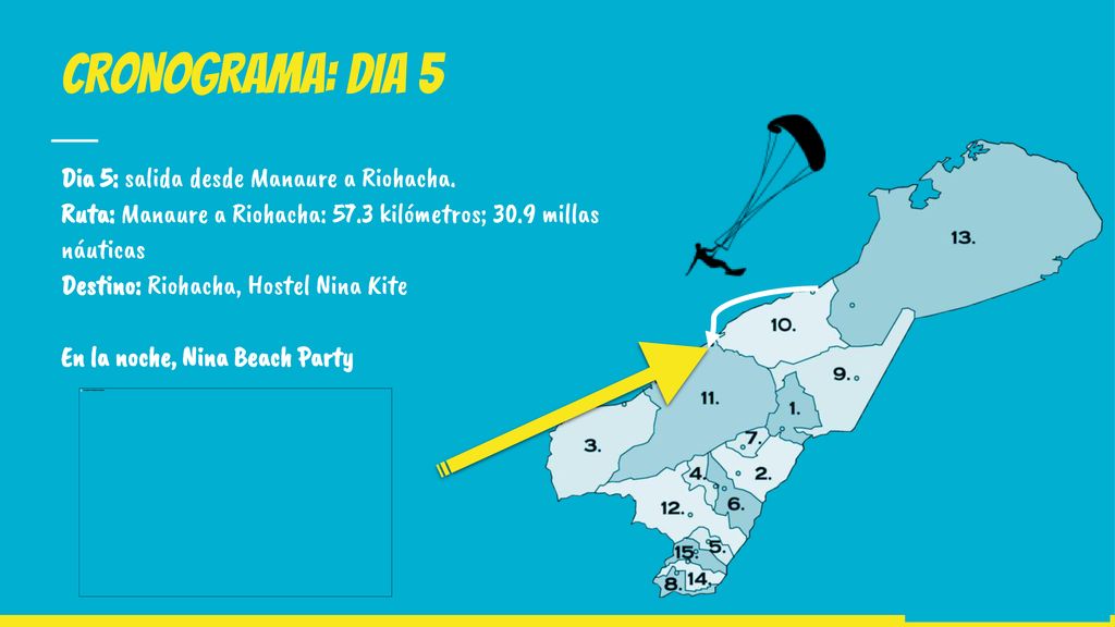CRONOGRAMA: DIA 5 Dia 5: salida desde Manaure a Riohacha.