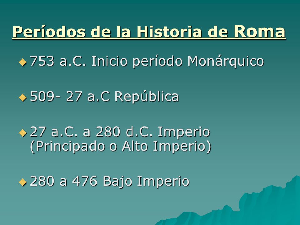 Períodos de la Historia de Roma