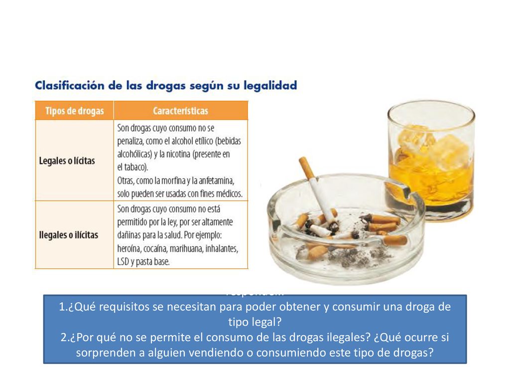 responder.: ¿Qué requisitos se necesitan para poder obtener y consumir una droga de tipo legal