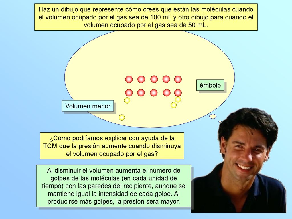 Haz un dibujo que represente cómo crees que están las moléculas cuando el volumen ocupado por el gas sea de 100 mL y otro dibujo para cuando el volumen ocupado por el gas sea de 50 mL.