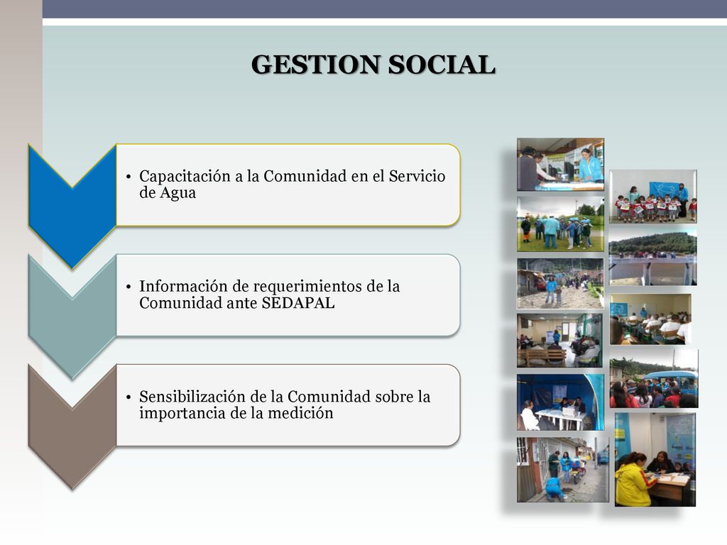 GESTION SOCIAL Capacitación a la Comunidad en el Servicio de Agua