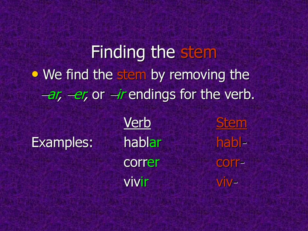 Finding the stem We find the stem by removing the
