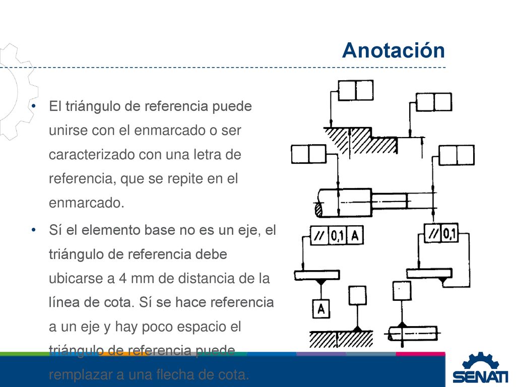 Anotación El triángulo de referencia puede unirse con el enmarcado o ser caracterizado con una letra de referencia, que se repite en el enmarcado.