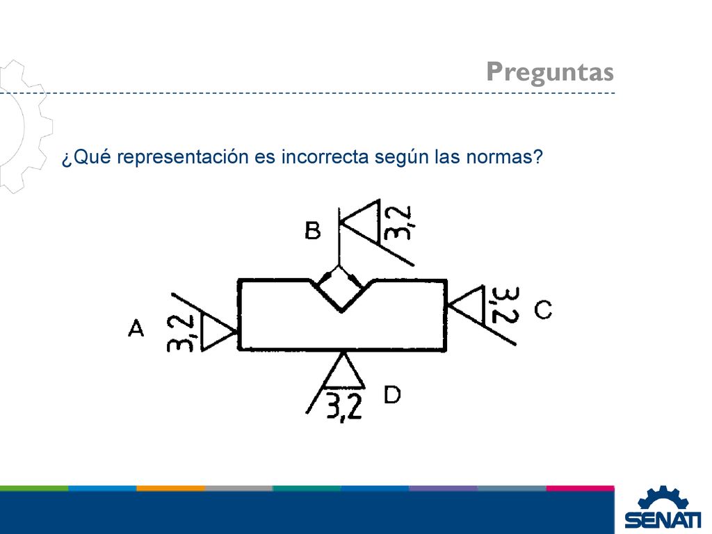 Preguntas ¿Qué representación es incorrecta según las normas