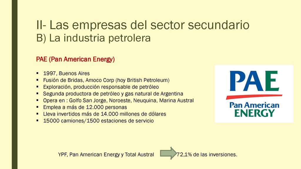II- Las empresas del sector secundario B) La industria petrolera