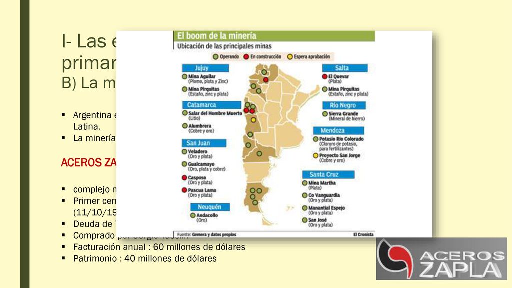 I- Las empresas y cooperativas del sector primario B) La minería
